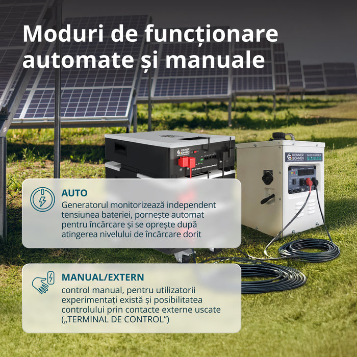 Generator de curent continuu KS 24VM-DC