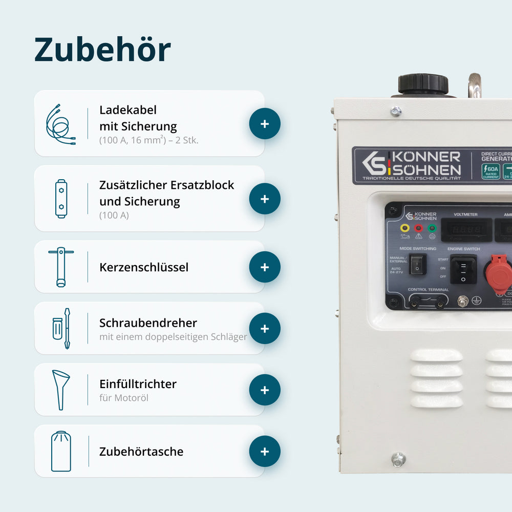 Gleichstromgenerator KS 24VM-DC