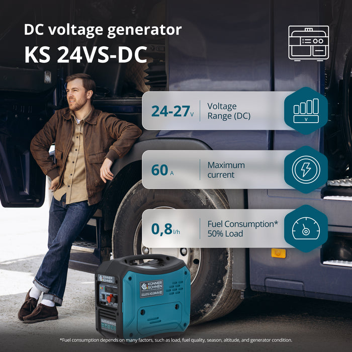 KS 24VS-DC Генератор за постоянен ток