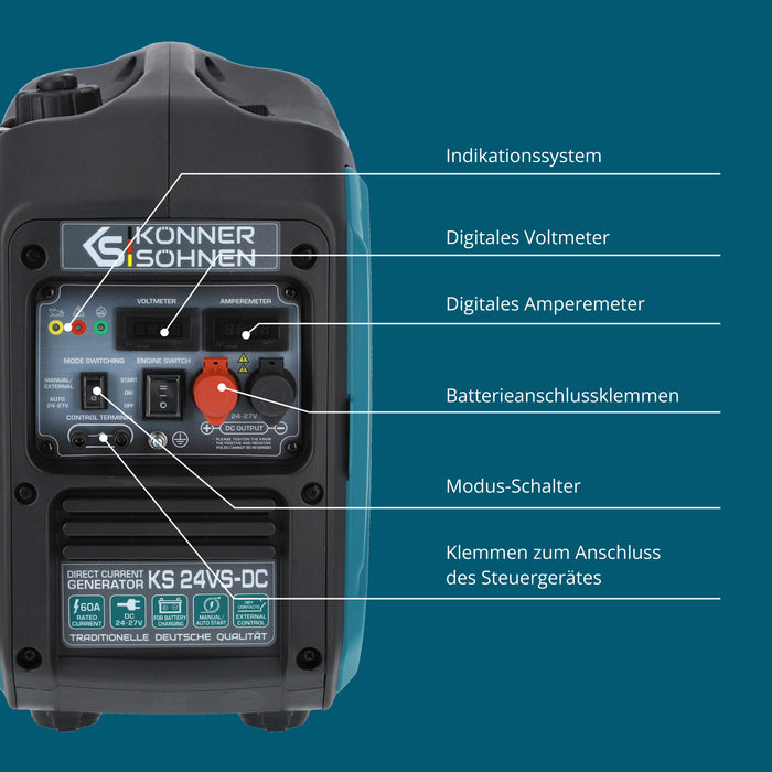 Gleichstromgenerator KS 24VS-DC