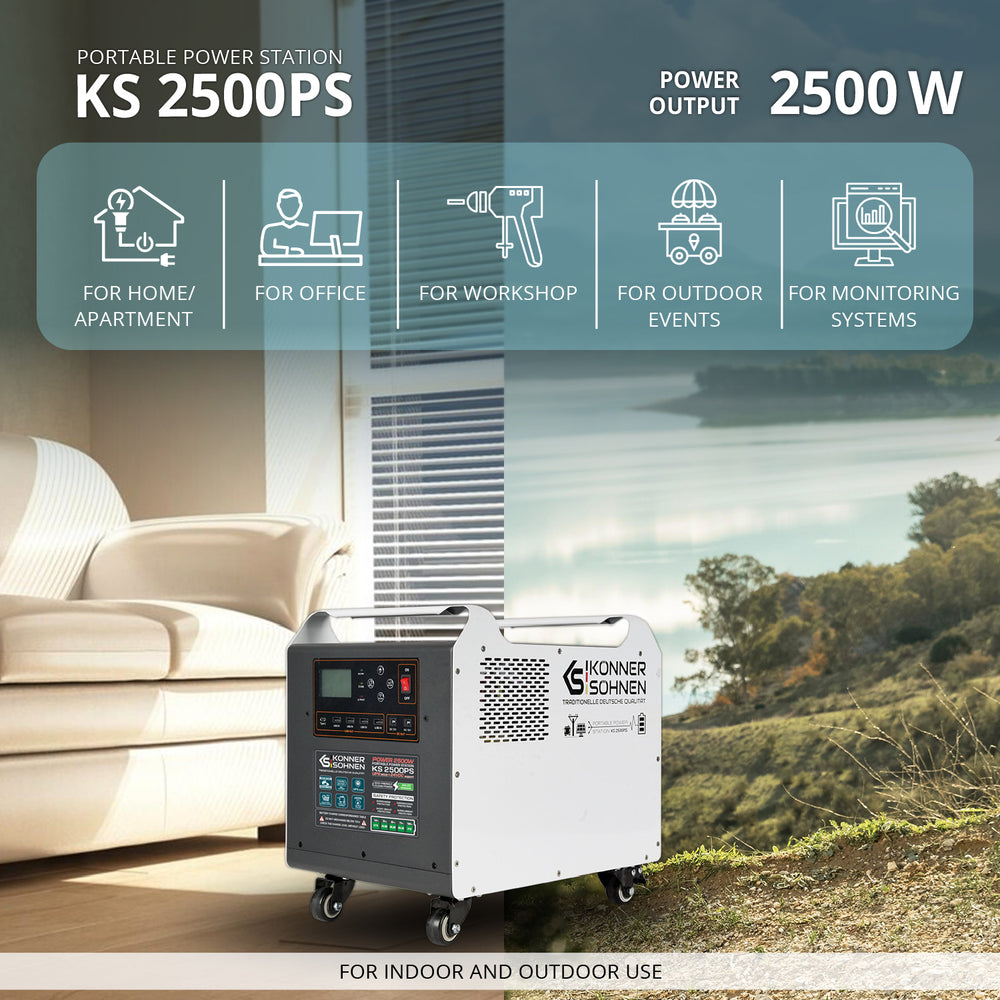 Moćna elektrana KS 2500PS