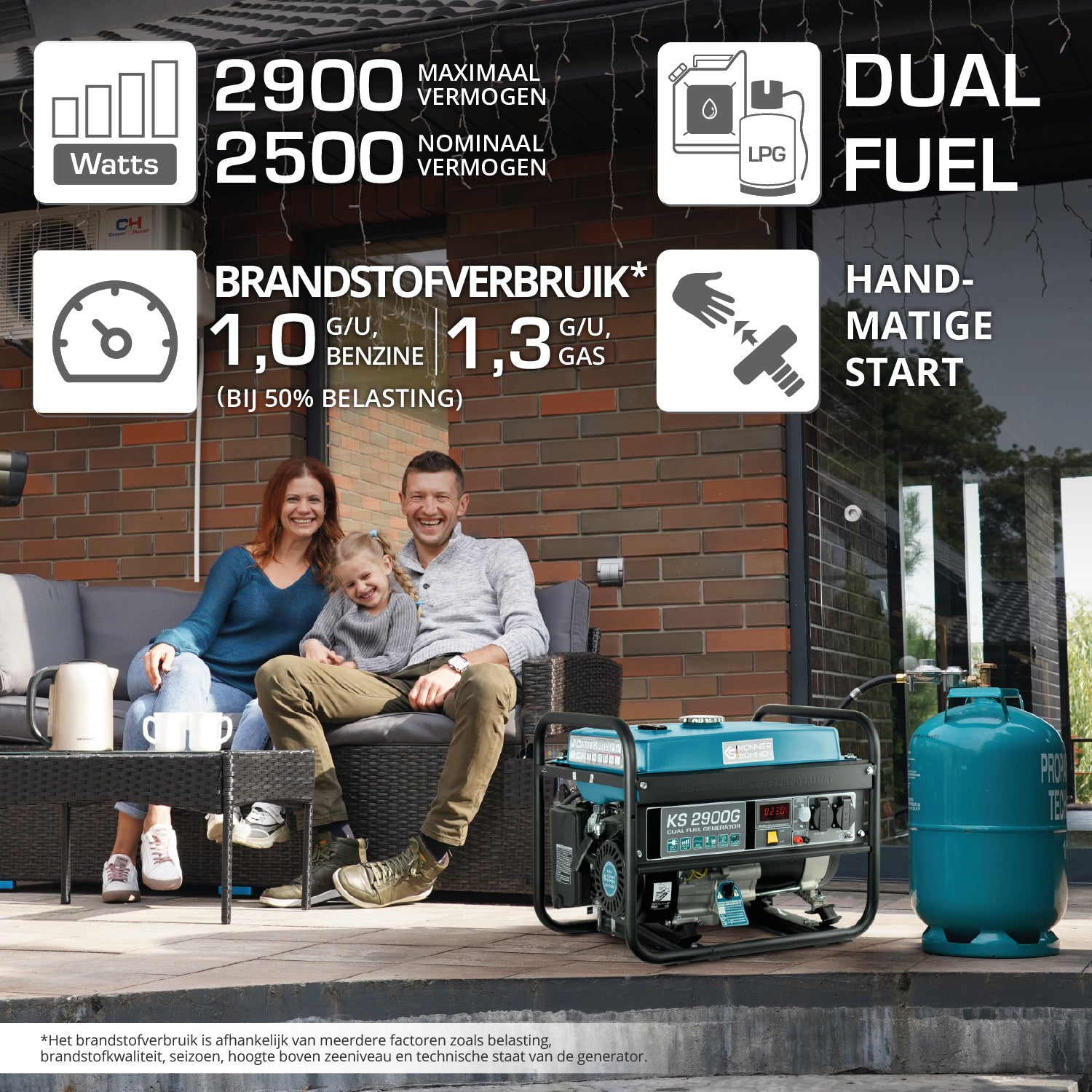 LPG/benzinegenerator "Könner & Söhnen" KS 2900G