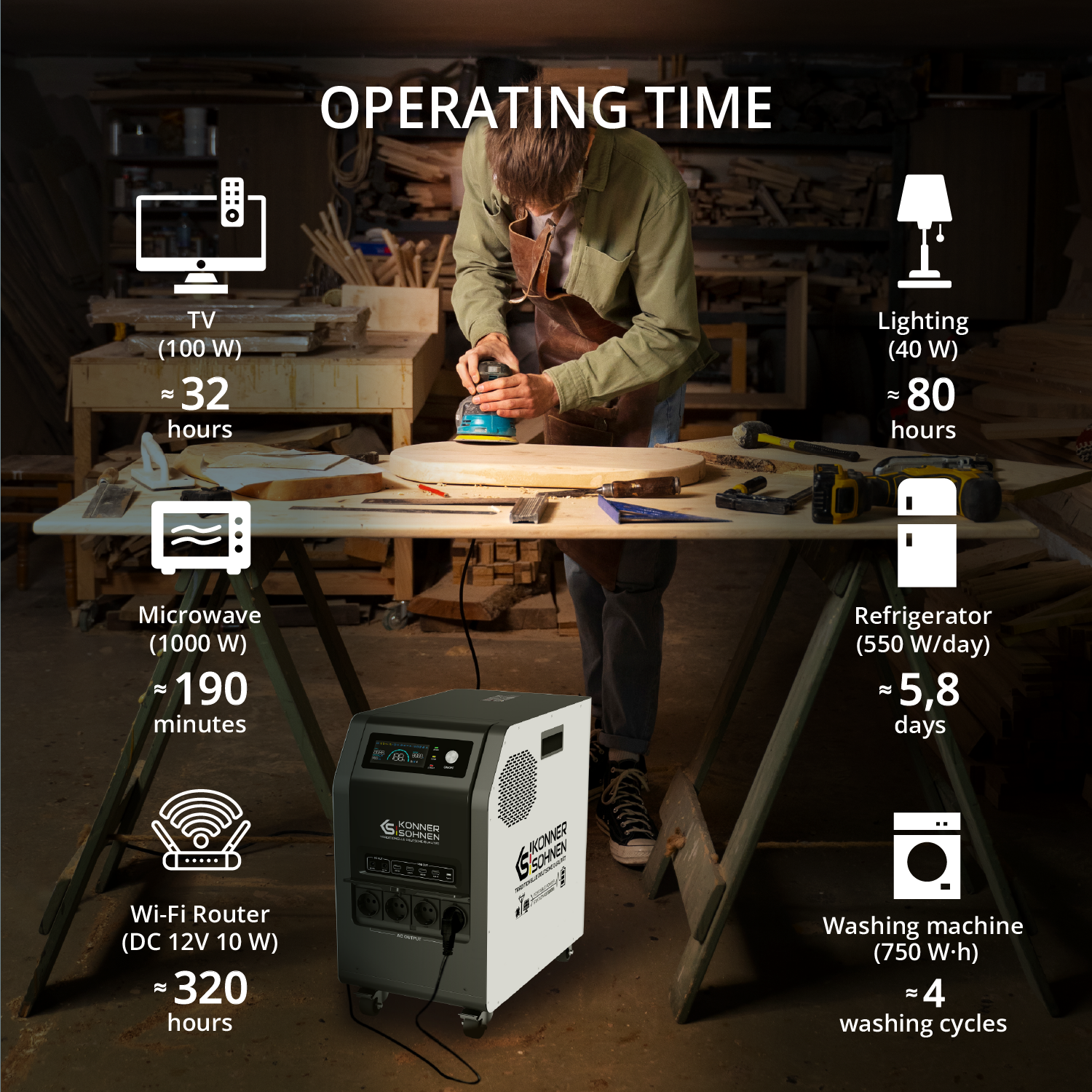 Přenosná elektrárna KS 3000PS