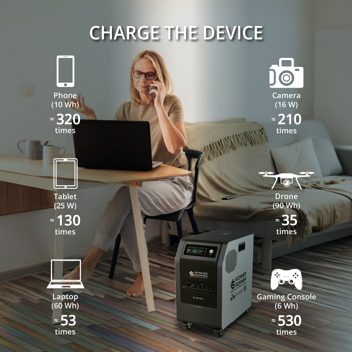 Přenosná elektrárna KS 3000PS