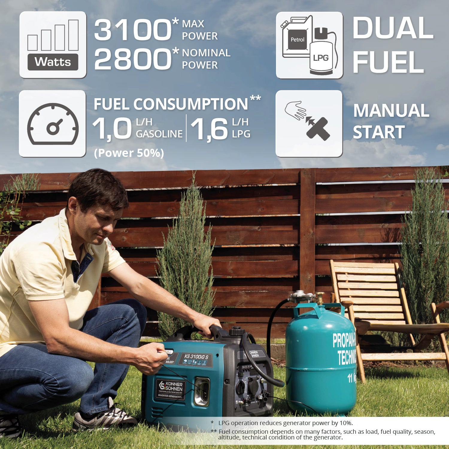Invertorový generátor na LPG/benzín KS 3100iG S