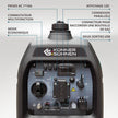 Groupe électrogène à essence-gaz de type inverter KS 3100iG S thumbnail