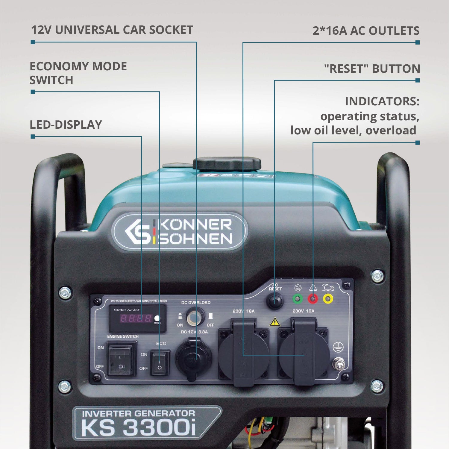 Invertorový generátor KS 3300i