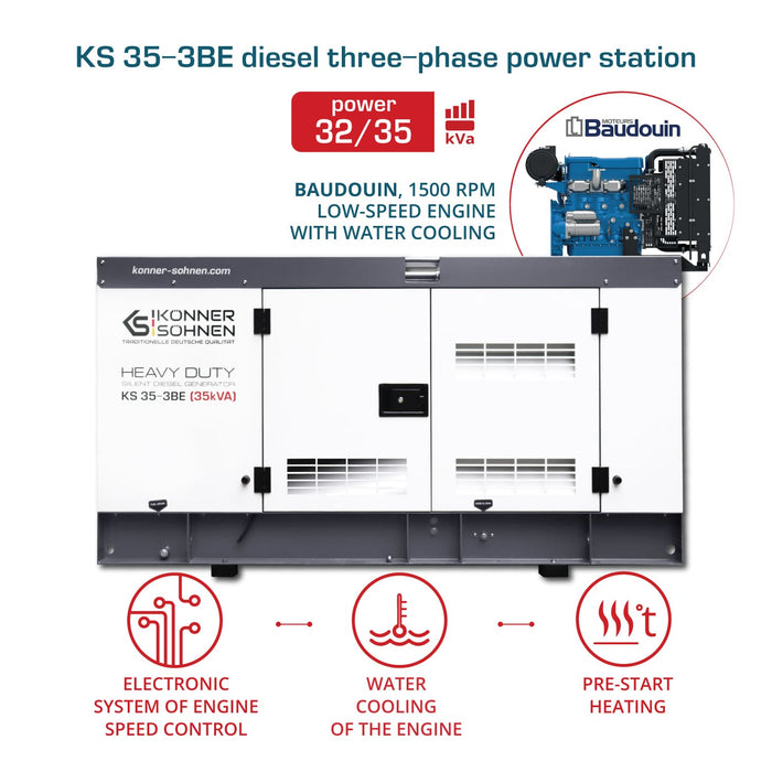 Dieselkolmivaihevoimala KS 35-3BE