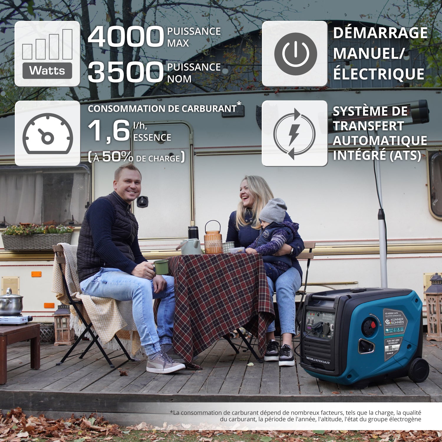Groupe électrogène-onduleur dans la boîte anti-bruit KS 4000iE S ATS Version 2