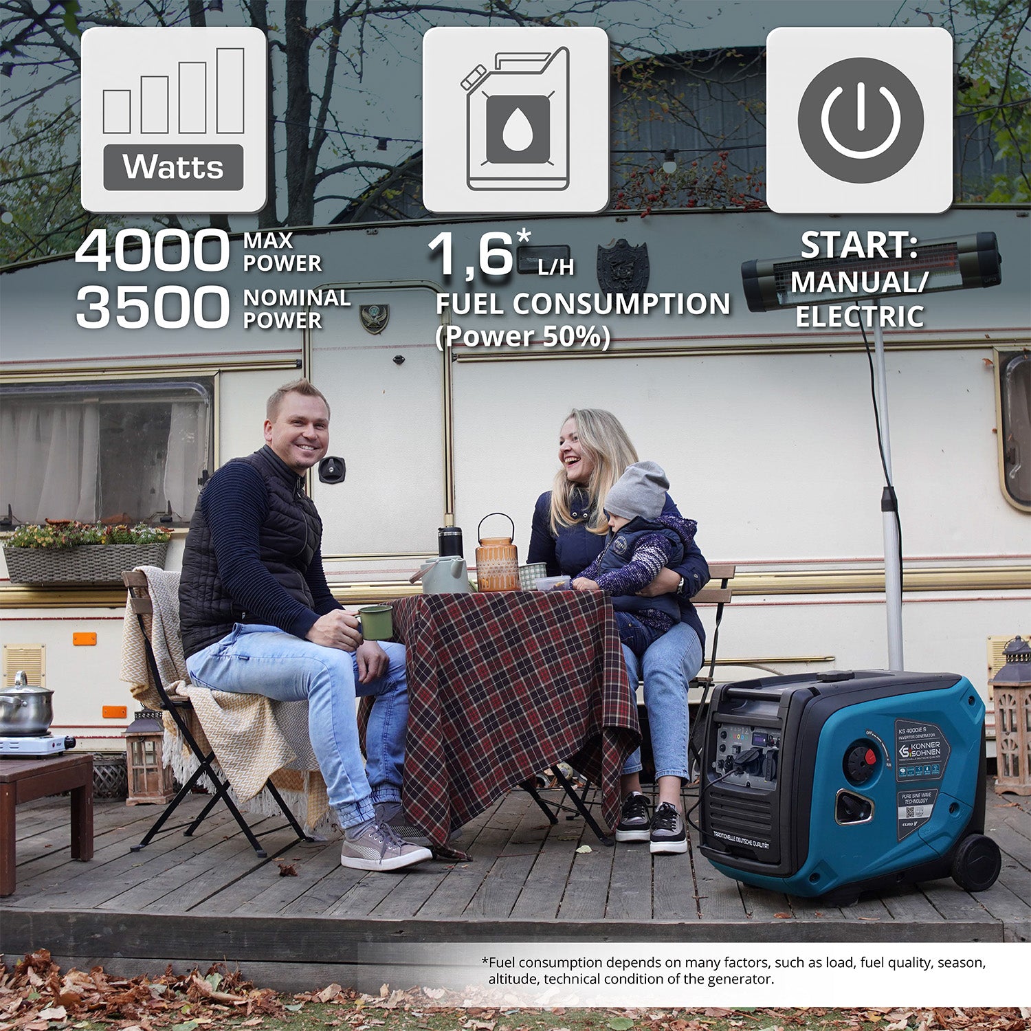Invertorový generátor KS 4000iE S