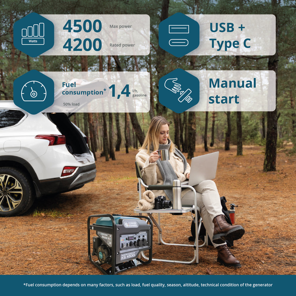 Инвертер генератор KS 4500i