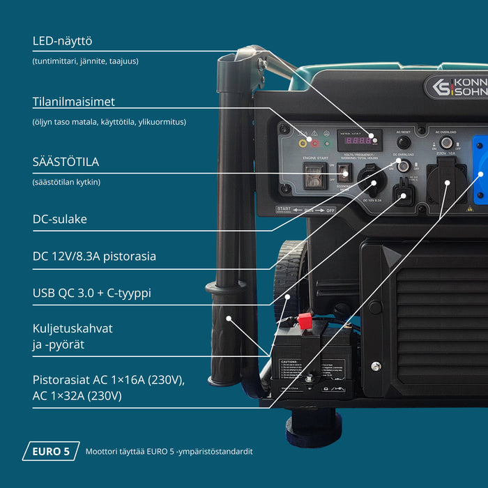 Inverter benzinski generator KS 6500iE