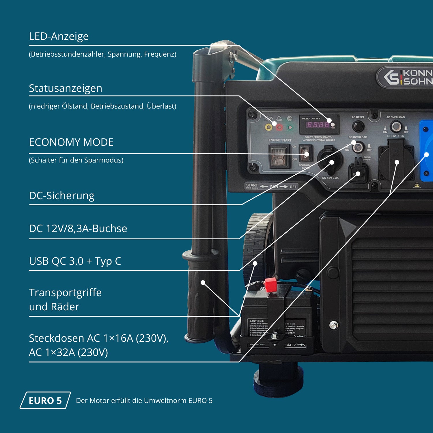 Inverter Generator KS 6500iE