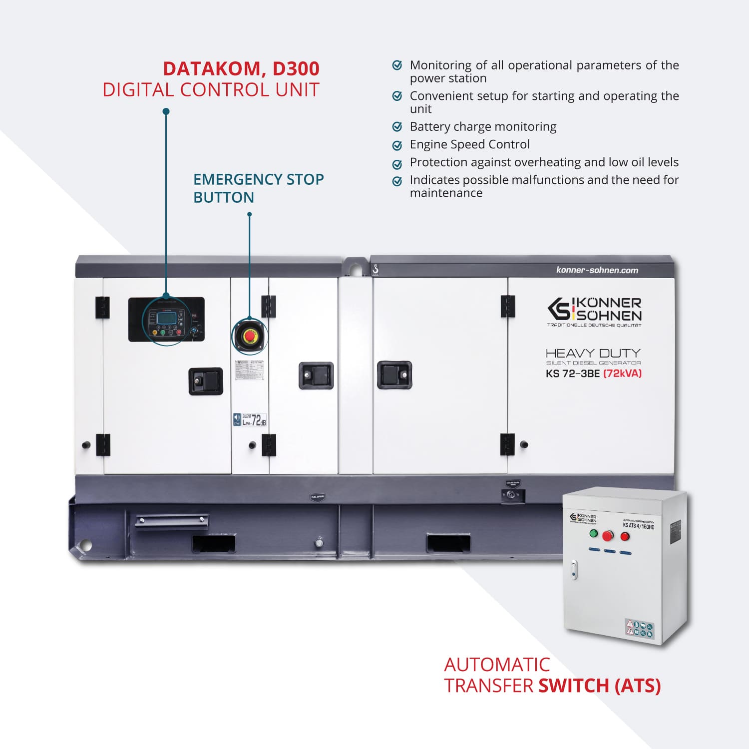 3 phase generator KS 72-3BE