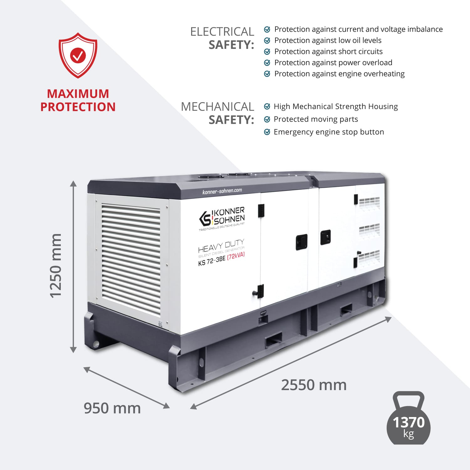 3 phase generator KS 72-3BE