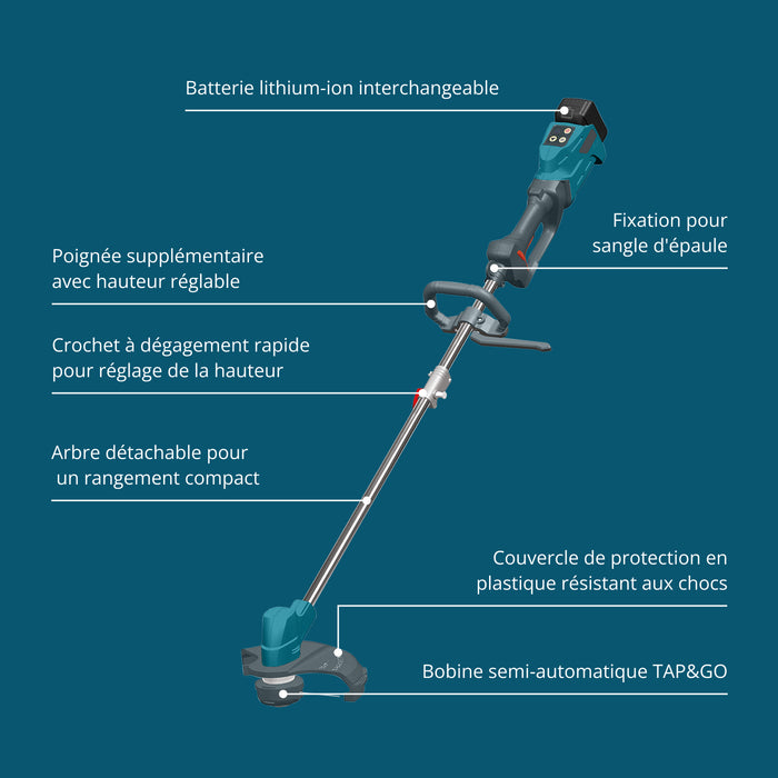 Kit promotionnel pour l'entretien du jardin KS SHT-BCT-SET