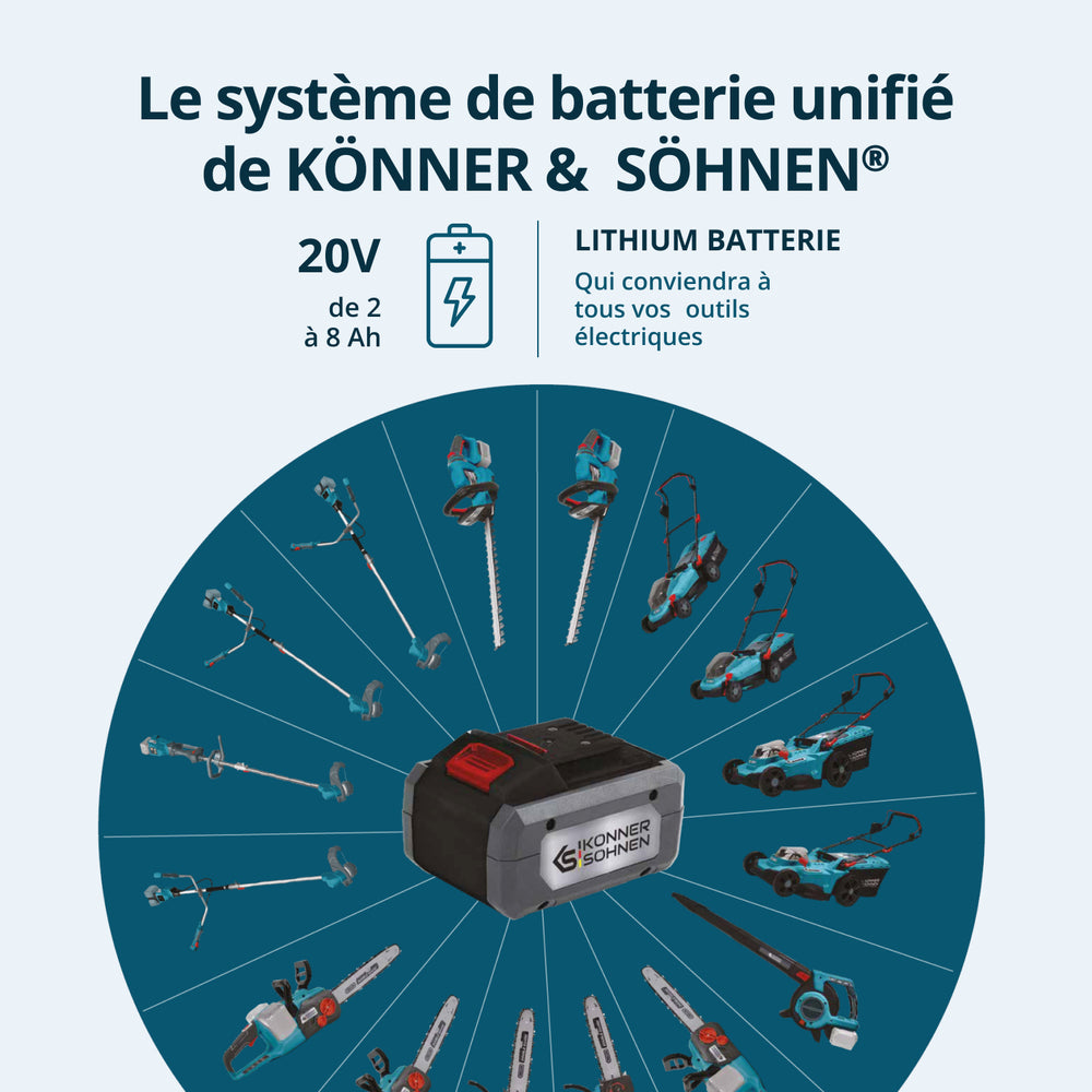 Kit promotionnel pour l'entretien de la pelouse KS 33LM-BCT20V-SET