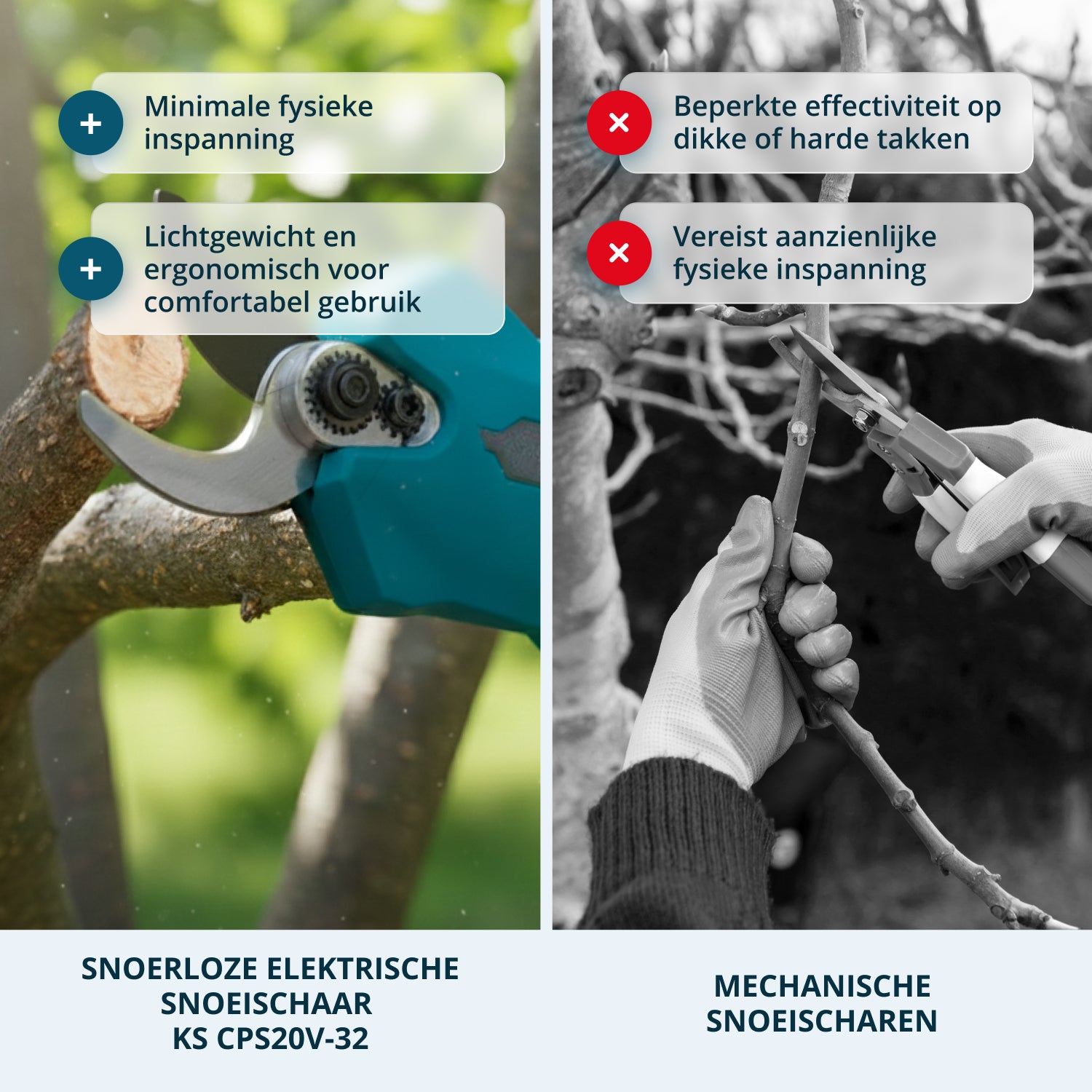 Snoerloze Elektrische Snoeischaar KS CPS20V-32