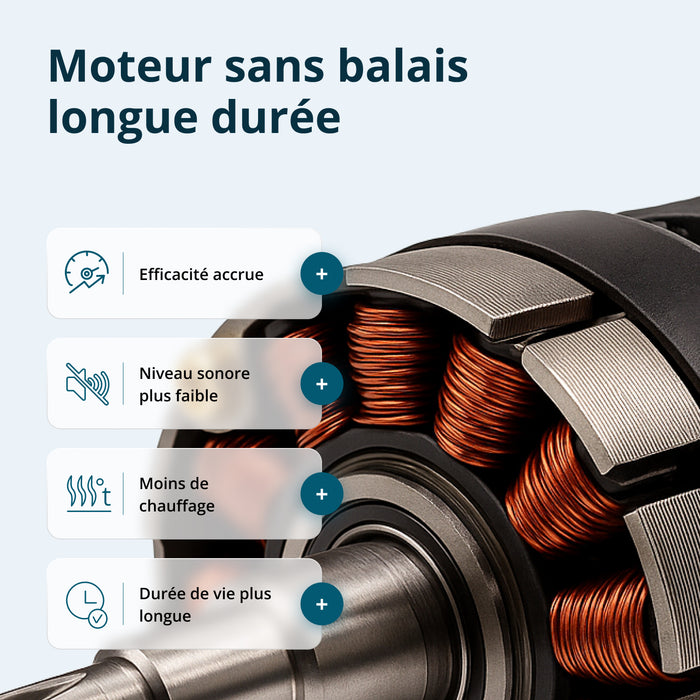 Sans Fil KS ID20V-60 KIT 74 PLUS