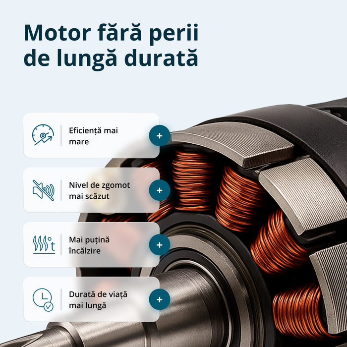 Pachet promoțional KS ID20V-60 KIT 74 PLUS