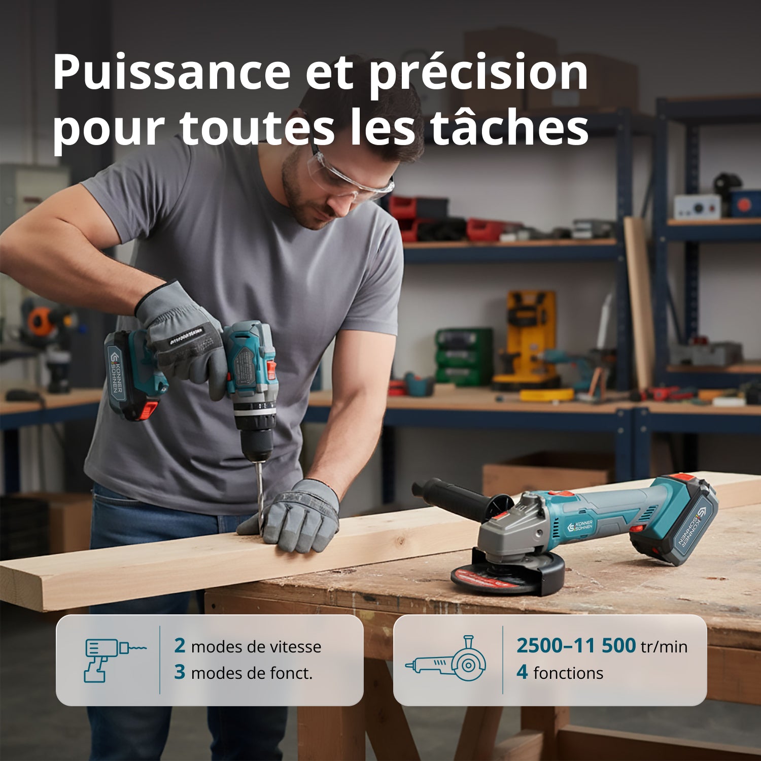 Kit d’Outils Sans Fil KS IDAGB 20V SET 1 