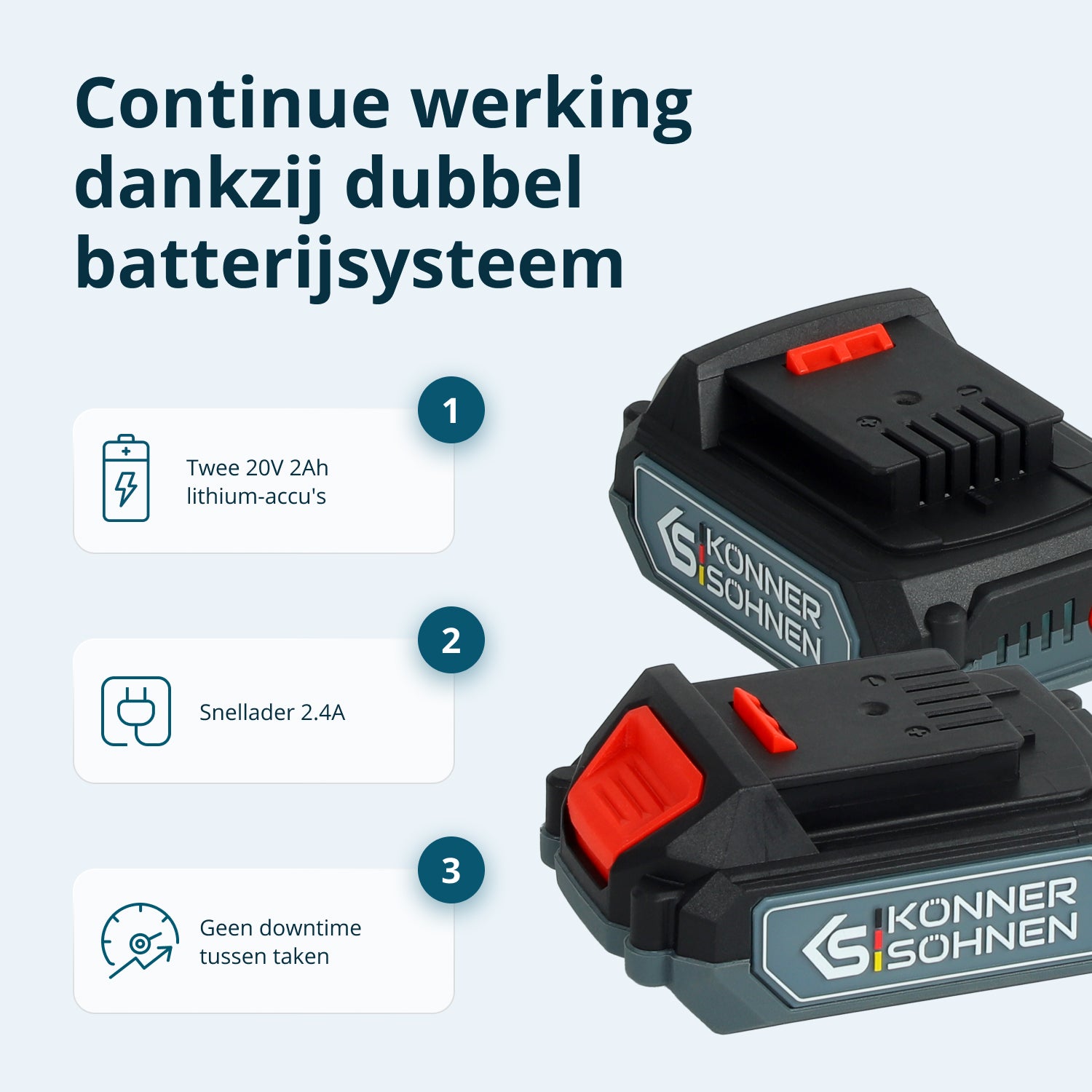 KS IDISD 20V SET 2 Cordless Master Set 2in1