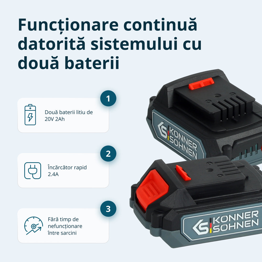 Fără Fir Master Set 2în1 KS IDISD 20V SET 2 