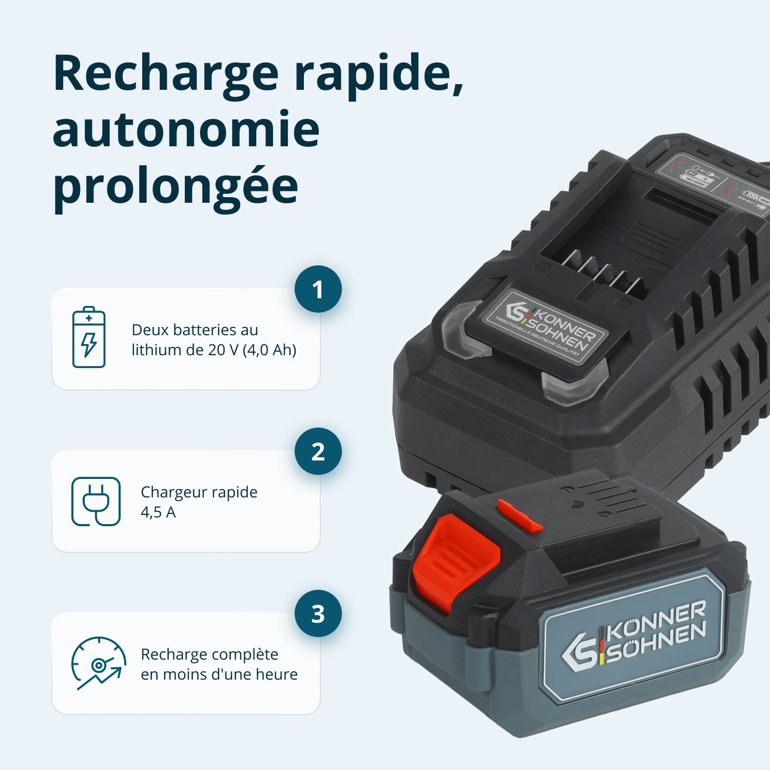 Ensemble Master Sans Fil 3-en-1 KS RHAGD 20V SET 3