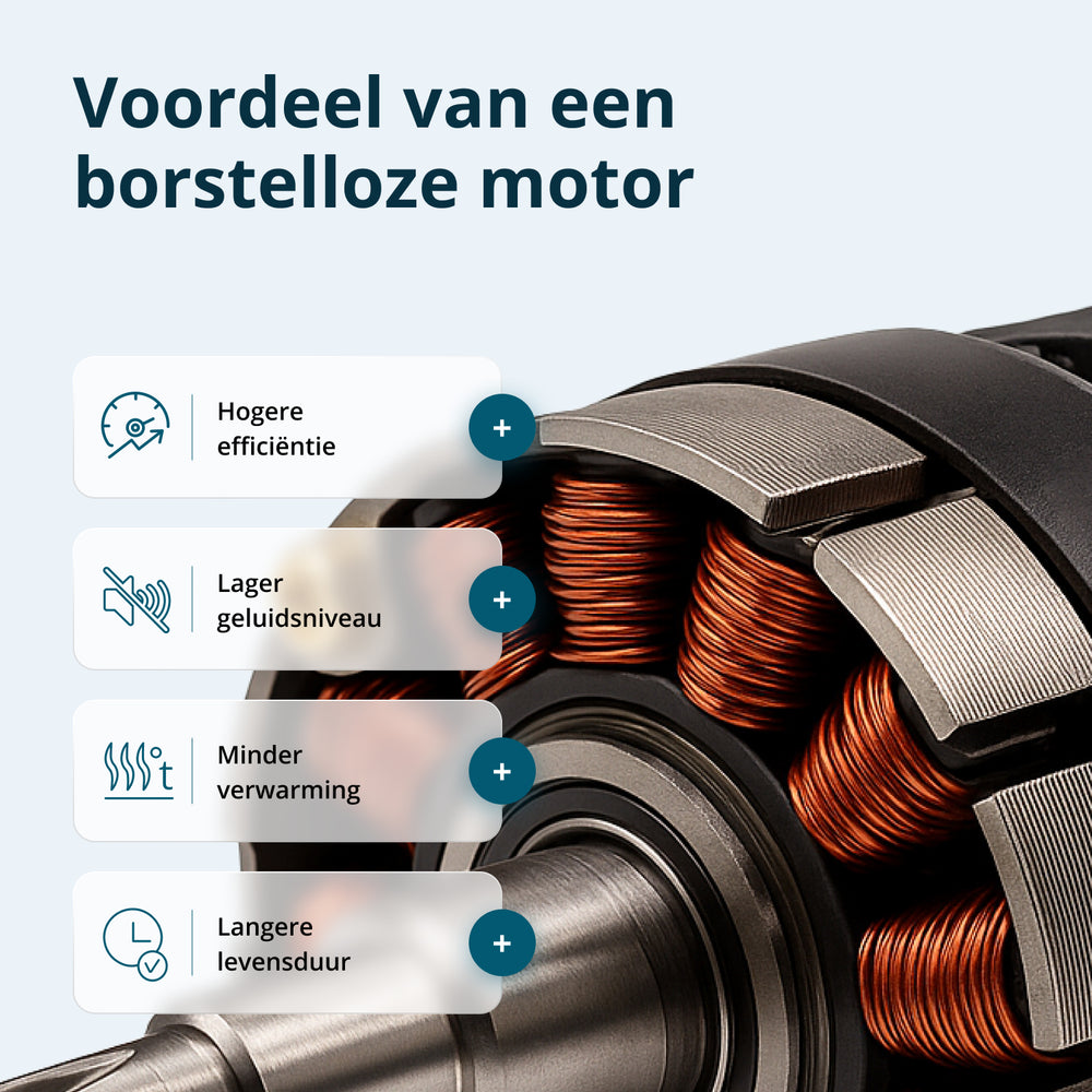 Snoerloze Master Set 3-in-1 Kit KS RHAGD 20V SET 3 (Refurbished – Zo goed als nieuw)