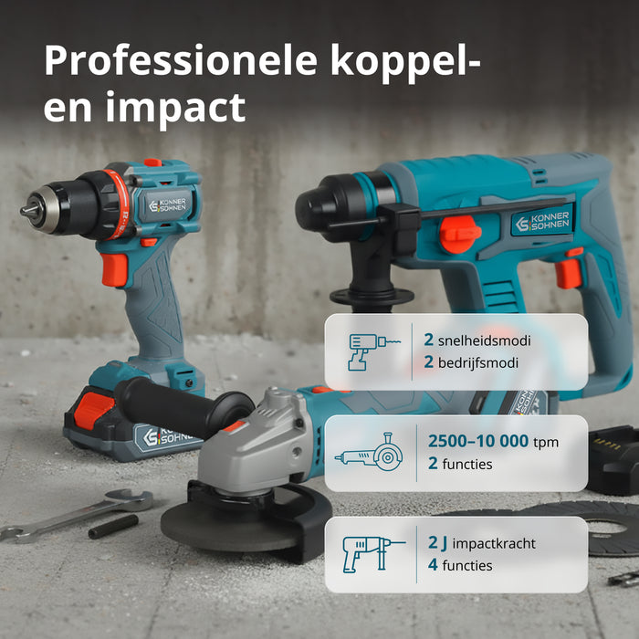 Snoerloze Master Set 3-in-1 Kit KS RHAGD 20V SET 3 (Refurbished – Zo goed als nieuw)
