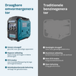 Invertergenerator KS 3000i S thumbnail