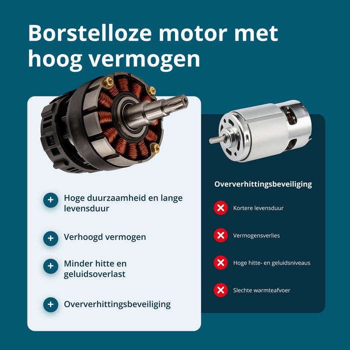 Snoerloze Elektrische Snoeischaar KS CPS20V-32
