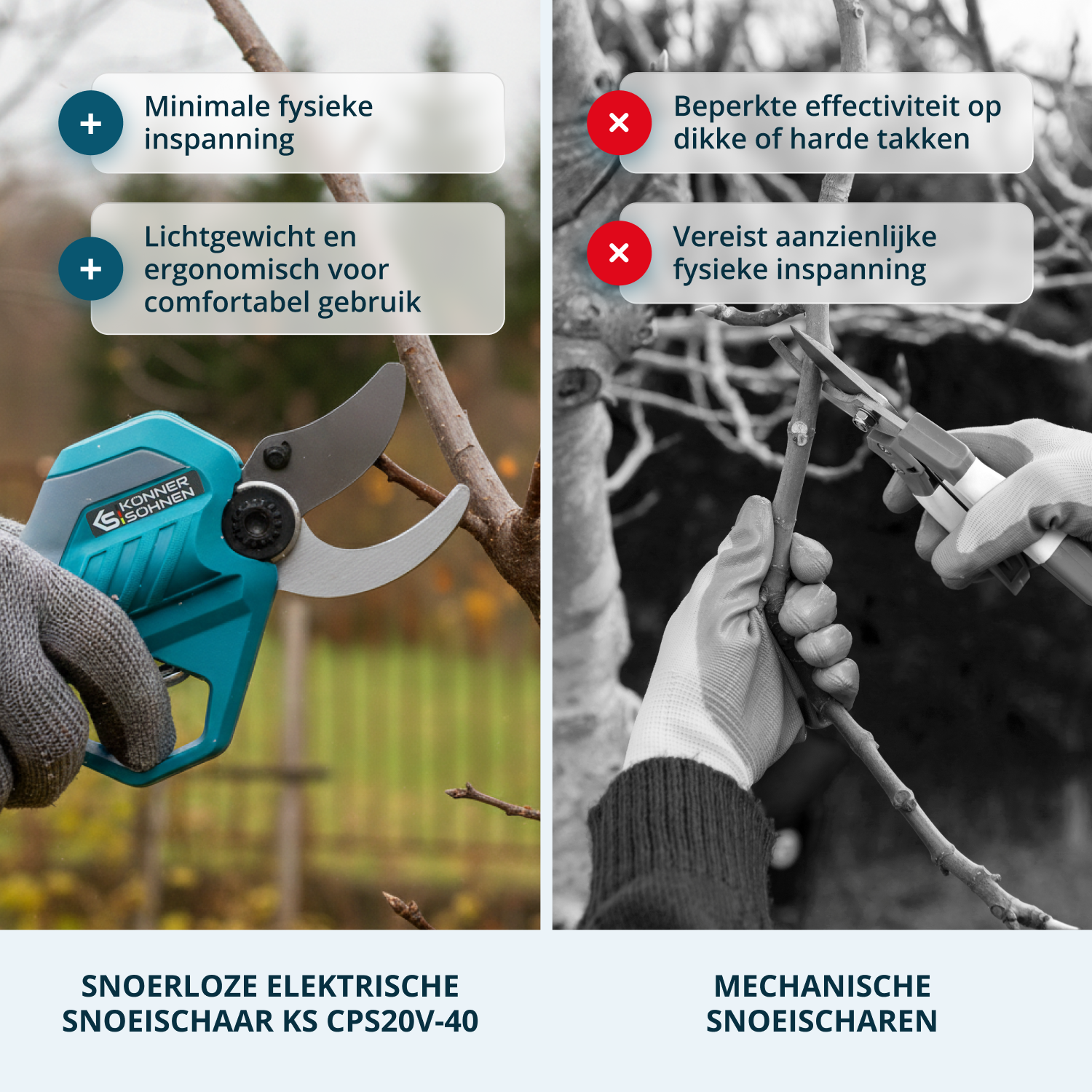 Snoerloze Elektrische Snoeischaar KS CPS20V-40 Case