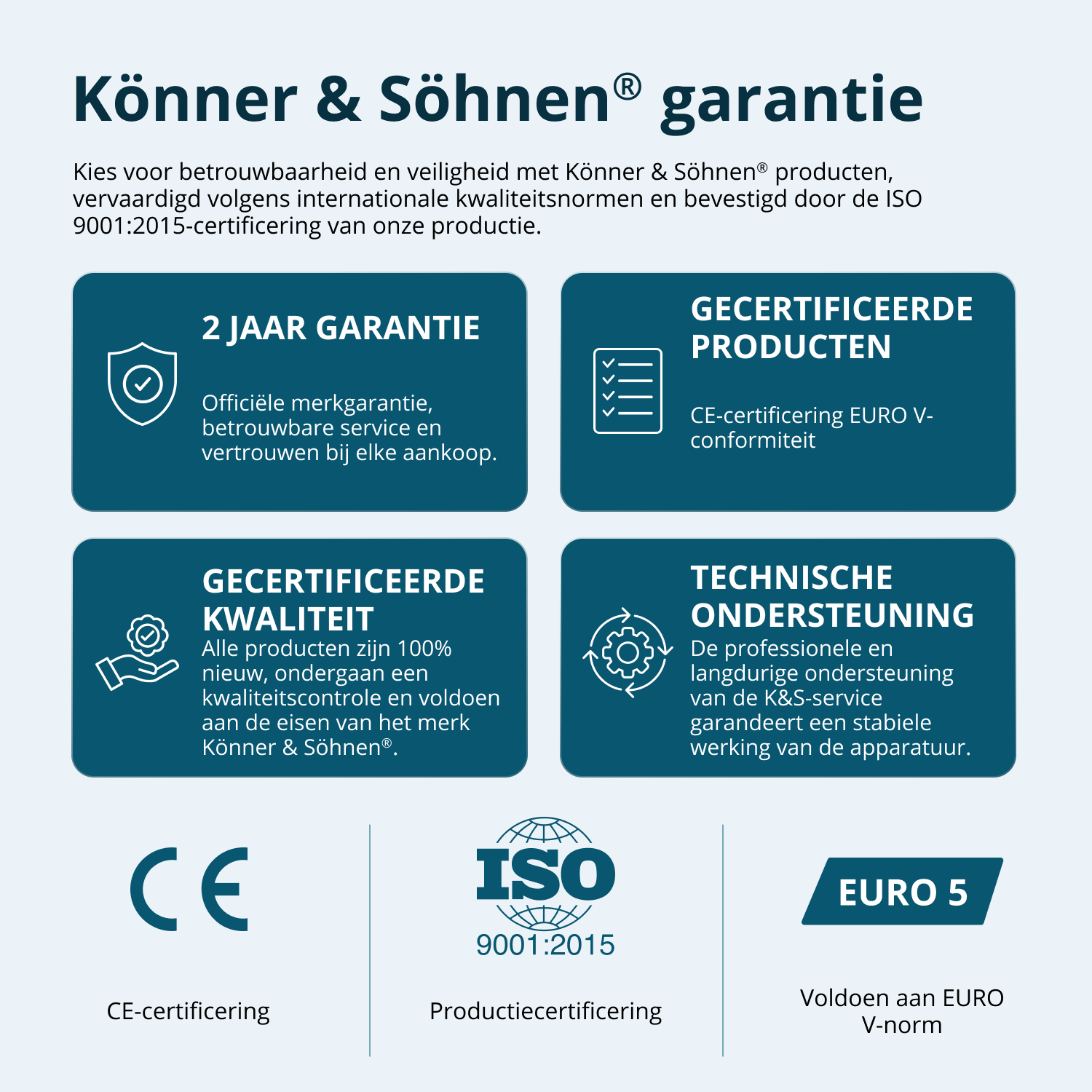 Invertergenerator KS 3000i S