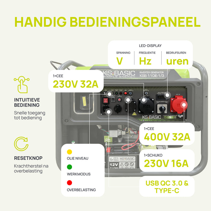 Invertergenerator KSB 110iE-1/3