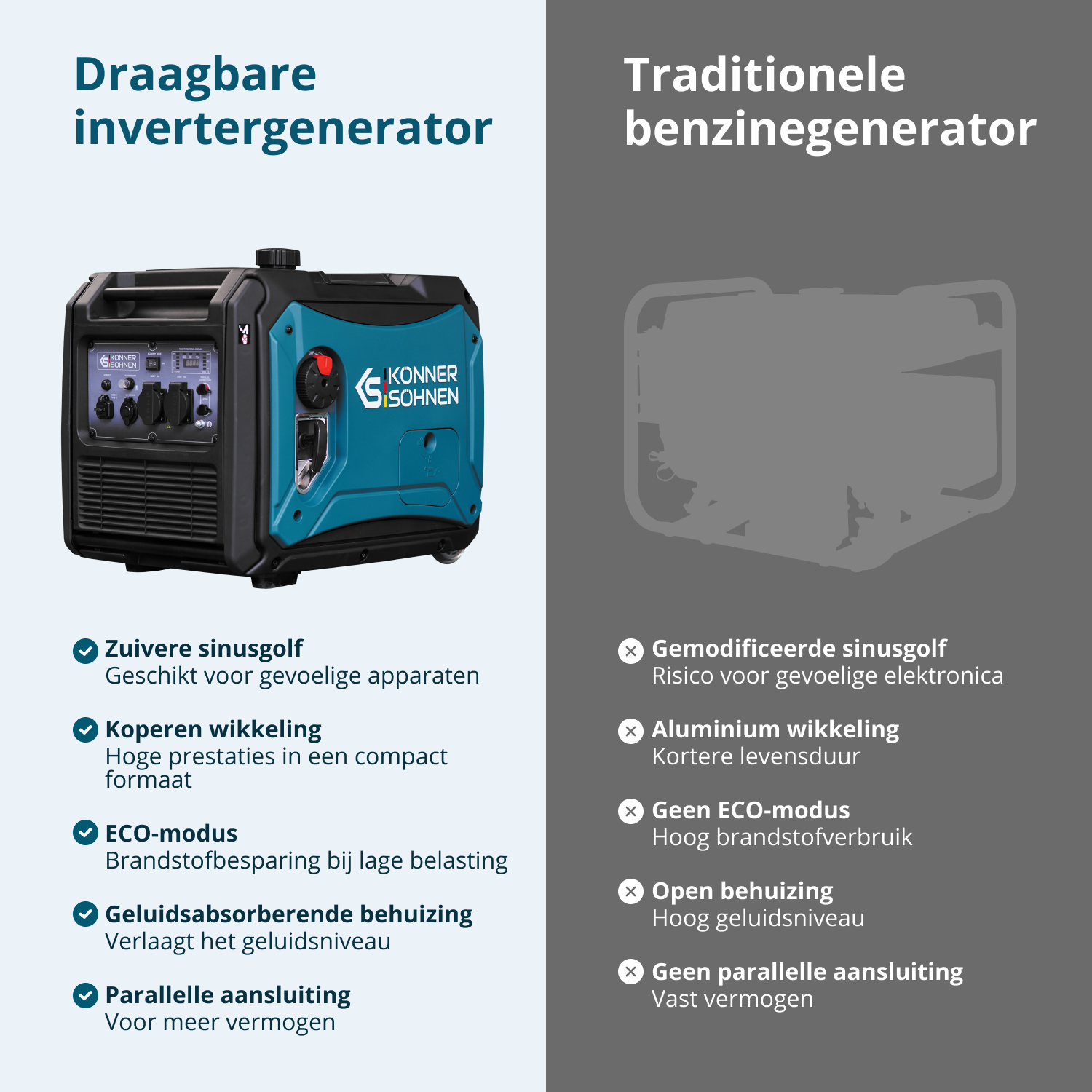 LPG/benzine invertergenerator KS 4000iEG S