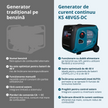 Generator de curent continuu KS 48VGS-DC versiunea 50–55V thumbnail