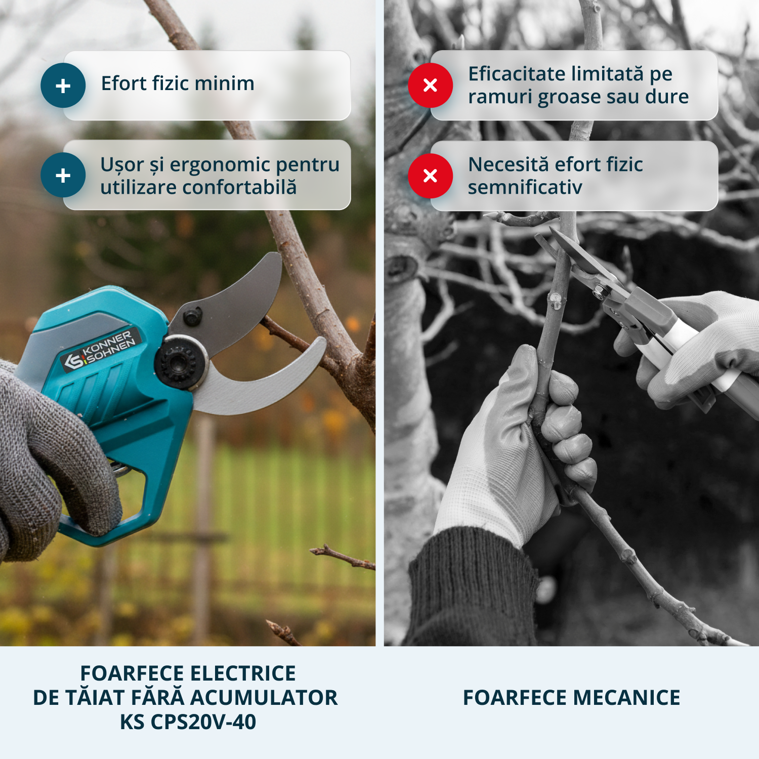 Foarfecă de grădină cu acumulator  KS CPS20V-40