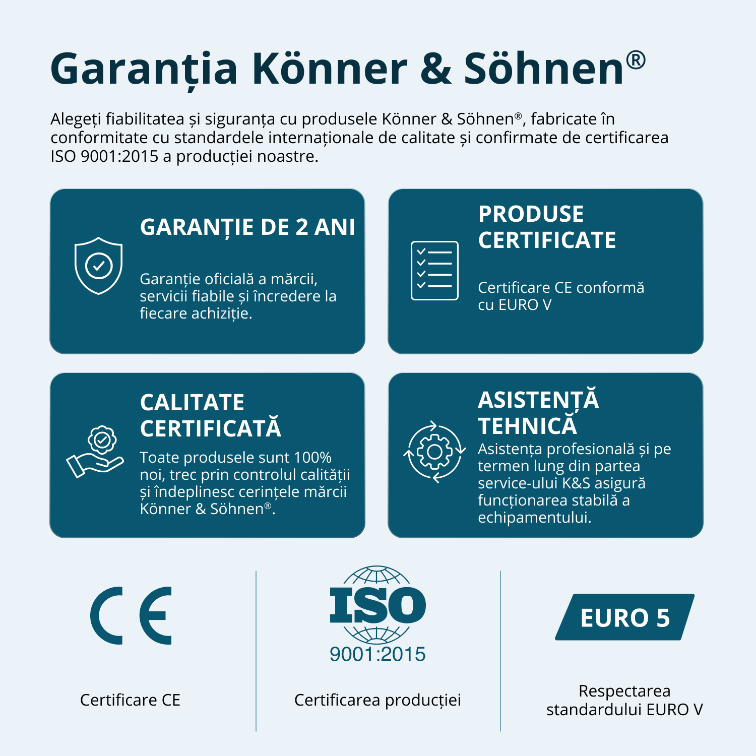 Generator invertor KS 3000i S