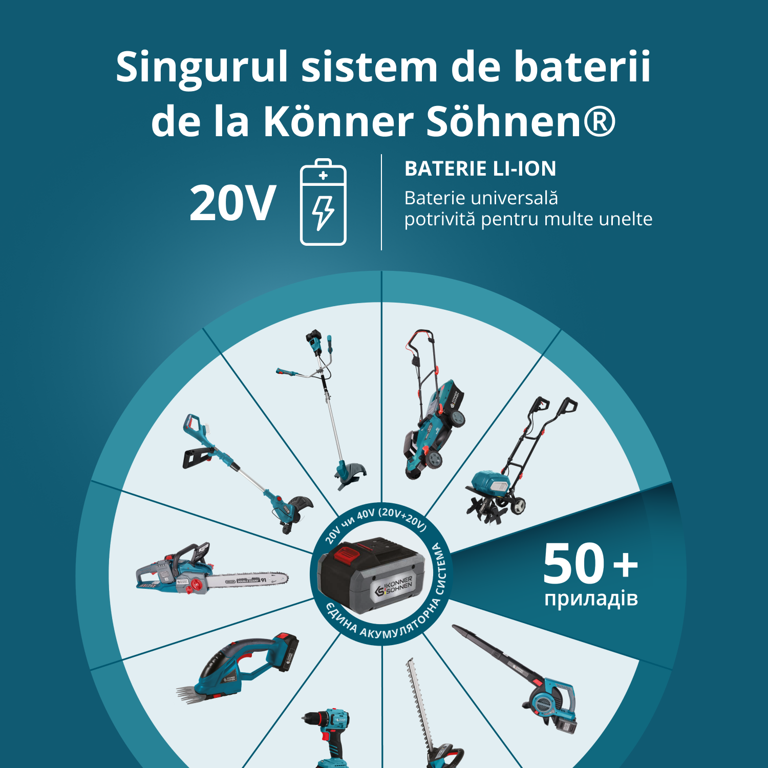 Mașină de tuns iarba cu acumulator KS 43LM-40V