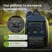 Інверторний генератор KSB 22i S thumbnail