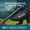 Садовий бездротовий пилосос-дуйка KS LBV-40V thumbnail