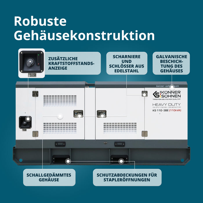 Diesel-Drehstrom-Elektrostation KS 110-3BE 