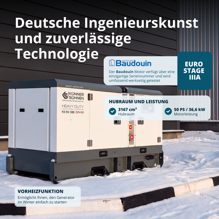 Diesel-Drehstromgenerator KS 50-3BE