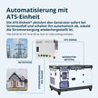 Dieselgenerator KS 16-1E thumbnail