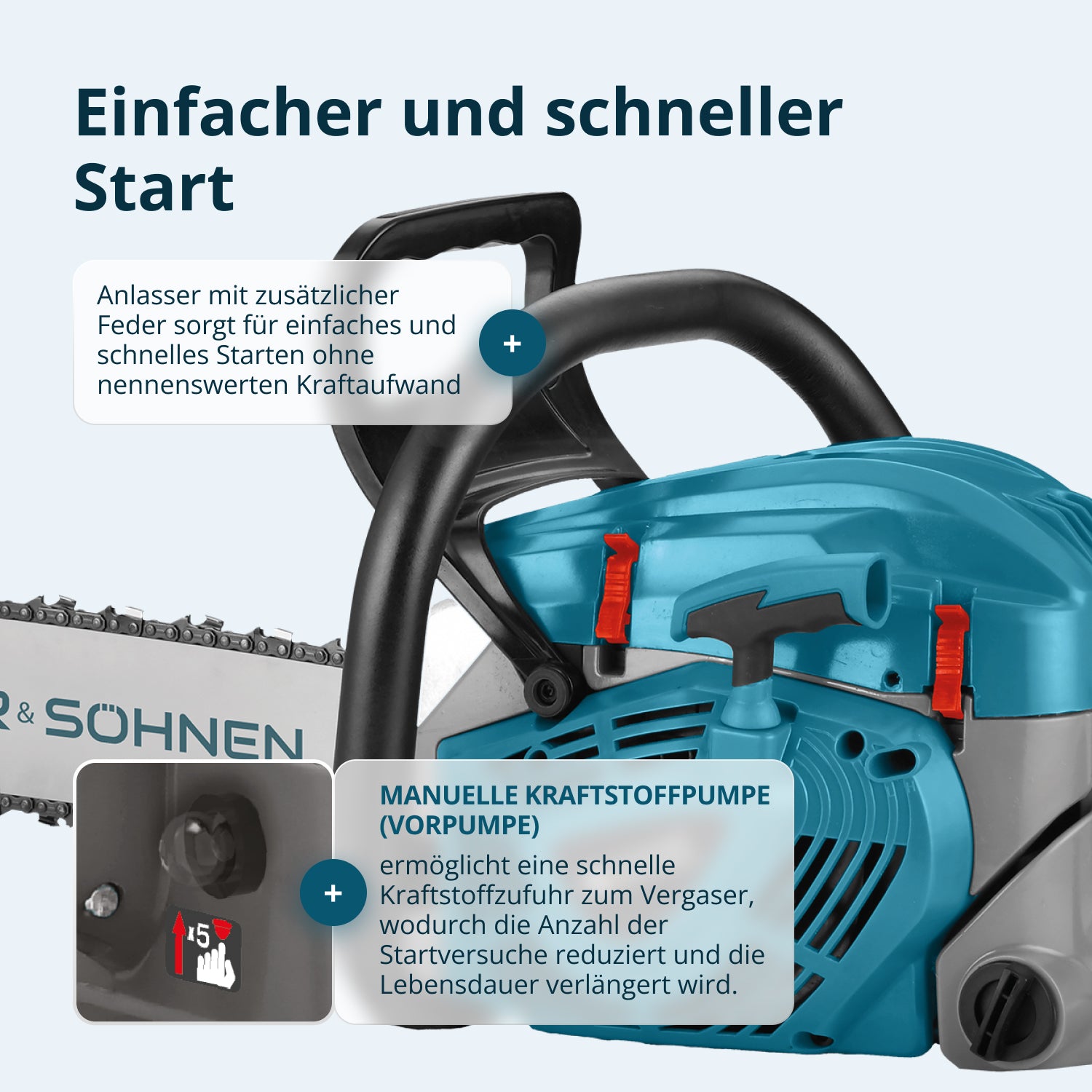 Benzin-Kettensäge KS CS40G-20