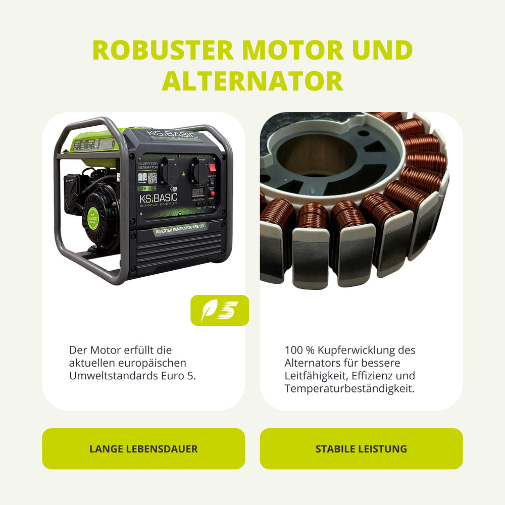 Inverter-Generator KSB 30i