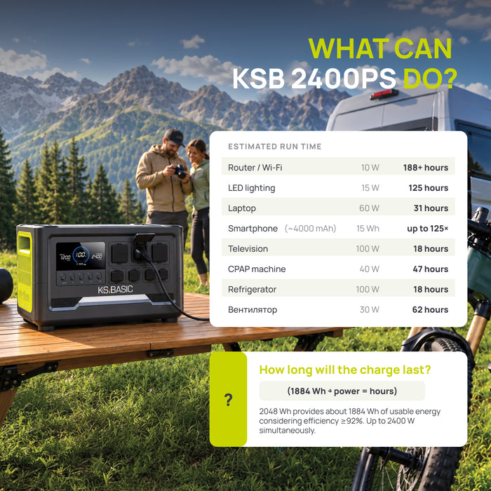 Portable Power Station KSB 1200PS