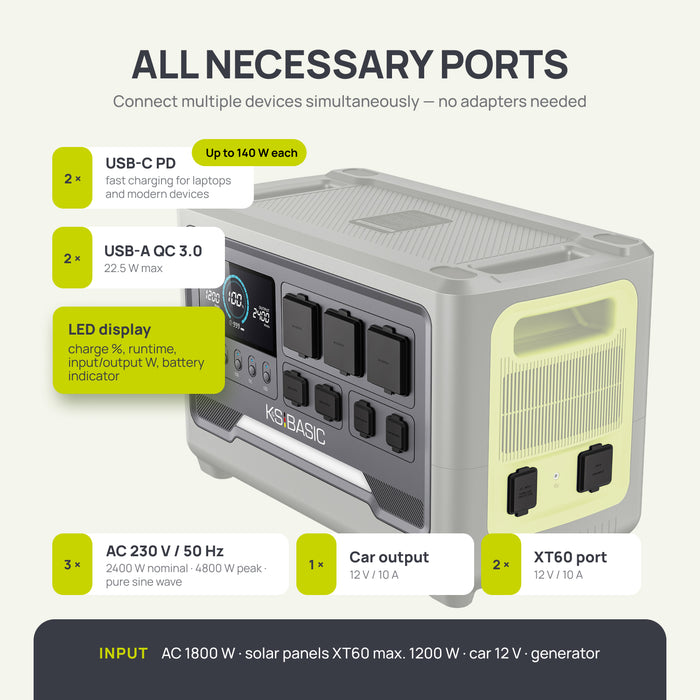 Portable Power Station KSB 1200PS