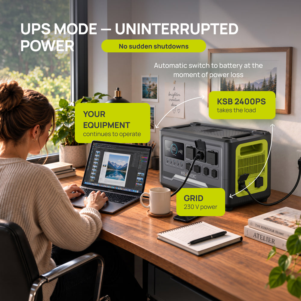 Portable Power Station KSB 2400PS